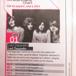 LED ZEPPELIN REISSUES CHART STATISTICS/ MORE FEEDBACK/ROBERT PLANT NEW ALBUM FOR EAST WEST RECORDS IN THE UK/ROBERT PLANT AND SSS PINK POP FESTIVAL/NEW SONG/RIK MAYALL 1958 – 2014/DL DIARY UPDATE